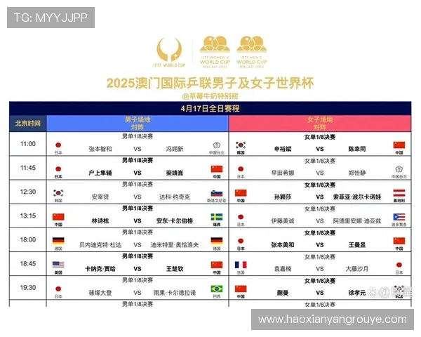 乒乓球全日本锦标赛赛程（乒乓球全日本锦标赛赛程时间）世界杯体育论坛